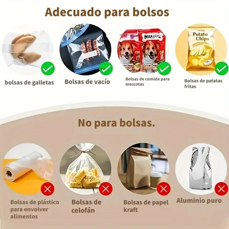 Mini Selladora De Bolsas